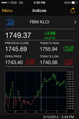 M2u Stocks screenshot 3