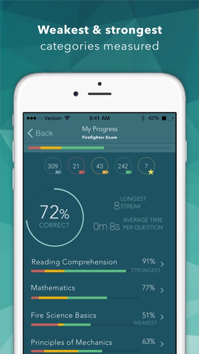 Firefighter Mastery iPhone screenshot 5 - Education app