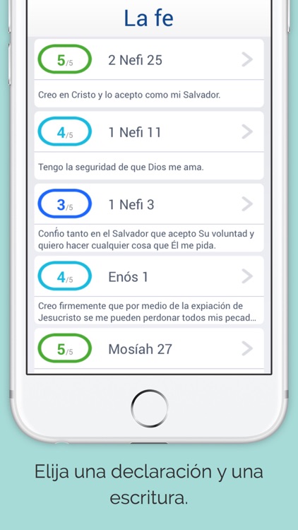 SUD Actividad - Atributos de Cristo