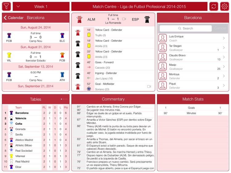 Spanish Football 2015-2016 - Match Centre