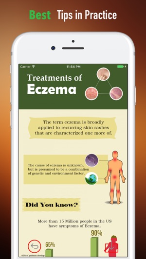 Eczema Diet Plan-Diet and Nutrition(圖4)-速報App