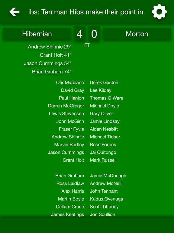 Screenshot #5 pour All The News - Hibernian FC Edition