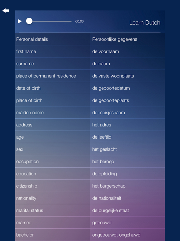 Learn DUTCH Learn Speak DUTCH Language Fast&Easy iPad screenshot