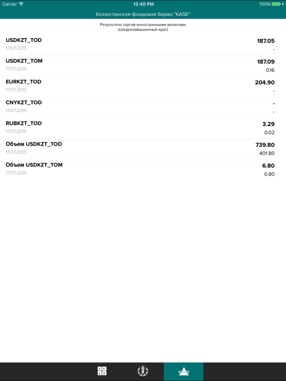 Screenshot #5 pour Курсы валют для Казахстана