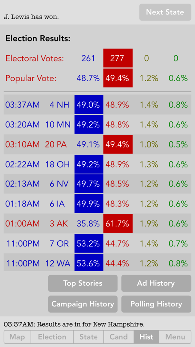 Election Manager 2016 Screenshot