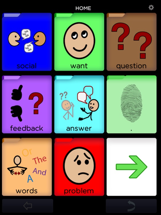 BRIDGE Communication