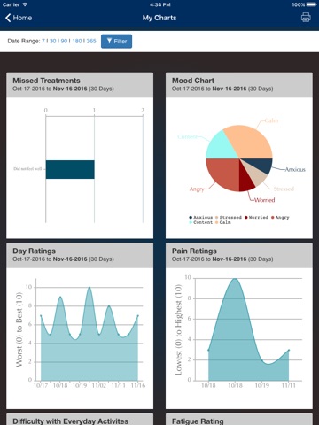 MDS & AML Manager screenshot 4