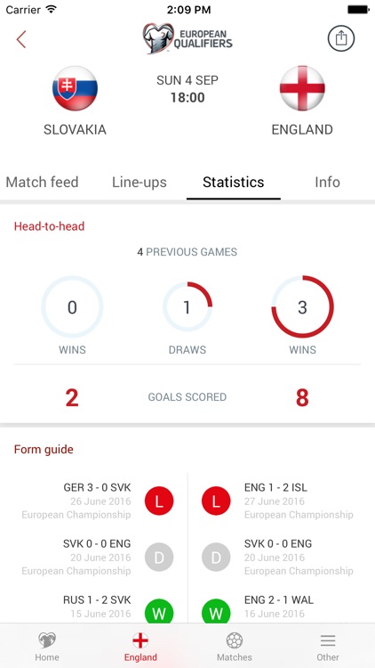 UEFA European Qualifiers screenshot-3