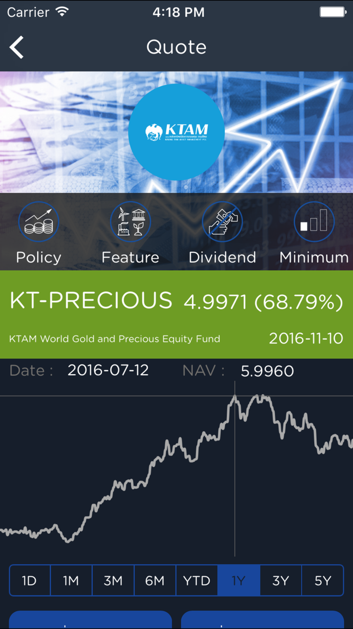 FundRadars App กองทุน LTF RMF