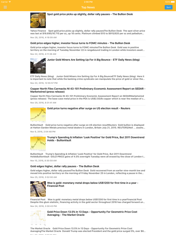 Screenshot #4 pour Gold News & Precious Metal Prices Today Free