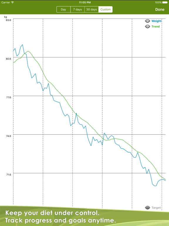 Screenshot #6 pour CaloryGuard - Track calories