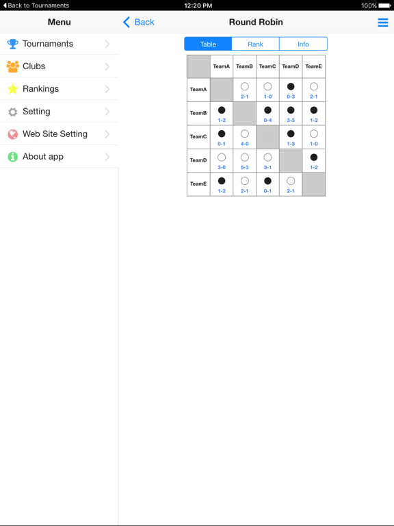 Screenshot #4 pour Baseball Tournament Maker Cloud
