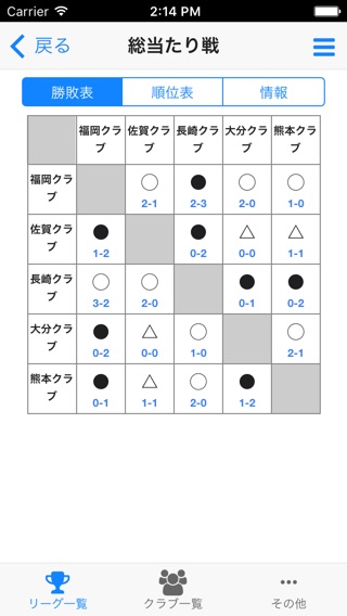 サッカーリーグ作成 クラウドのおすすめ画像1