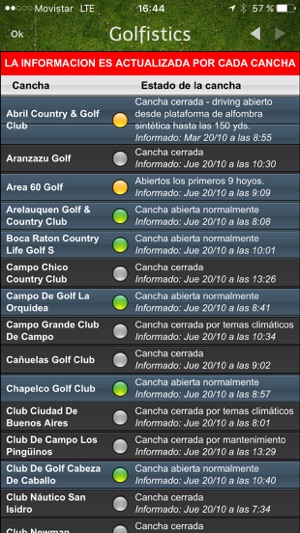 Golfistics(圖3)-速報App