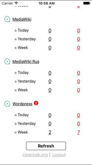 CleanTalk(圖2)-速報App