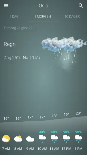 Vær: Norge iPhone-skjermbilde 4