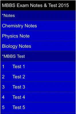 Game screenshot AIPMT Notes ,Formulae & MCQ mod apk