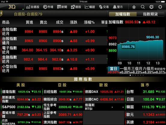 Screenshot #4 pour XQ全球贏家