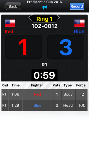TrueViewer(圖3)-速報App