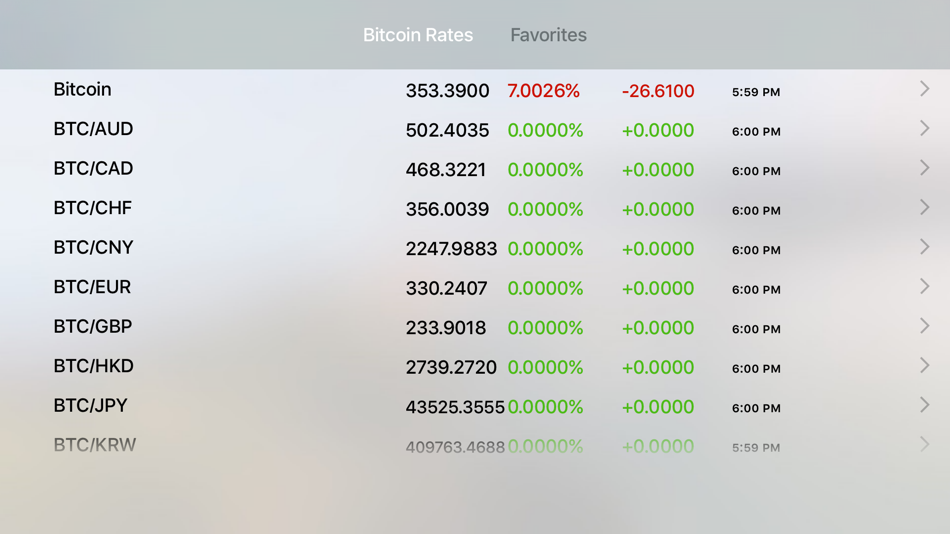 Bitcoin Rates Creamun - 1.0 - (iOS)