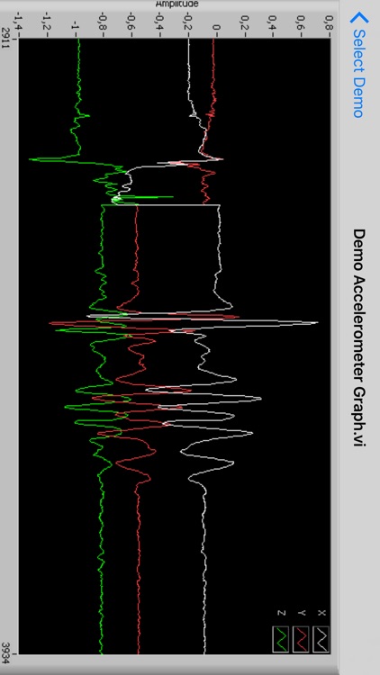 VIremote screenshot-3