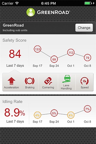 GreenRoad Central screenshot 3