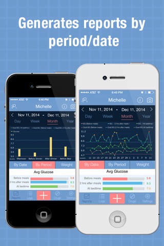 Glucose Wiz Pro - Blood Sugar Log and Pill Tracker screenshot 2