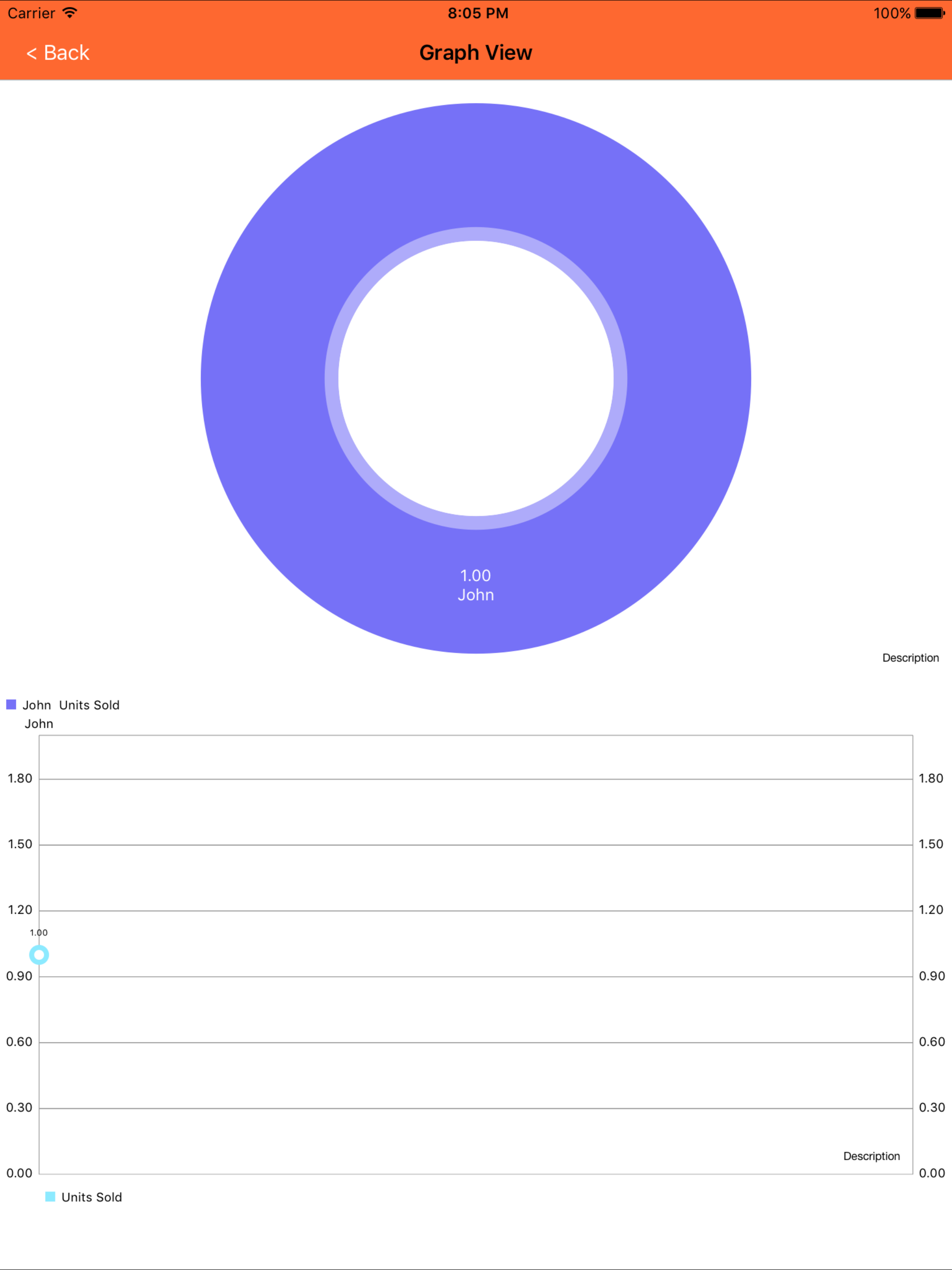 Lead Management Systems for iPhone screenshot 10
