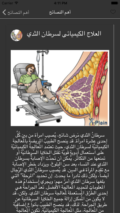 Screenshot #3 pour صحة المرأة العربية