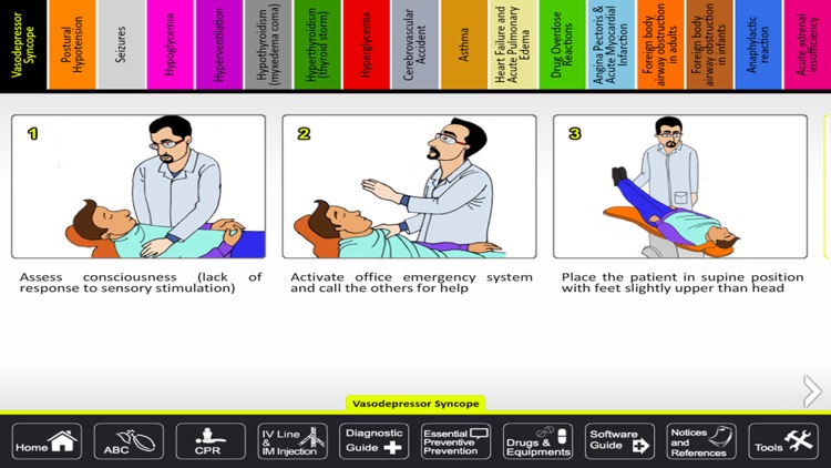 Medical Emergencies in the Dental Office