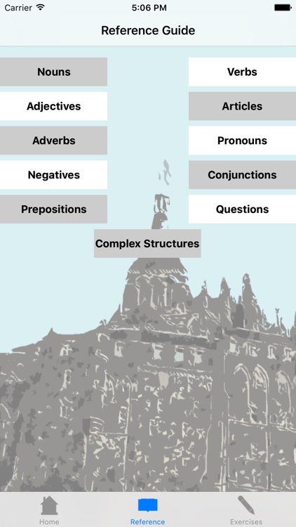 The French Grammar Guide Reference