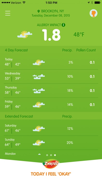 ZYRTEC® ALLERGYCAST® | Pollen Count Tracker