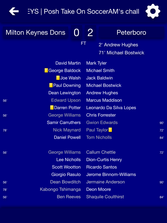 Screenshot #5 pour All The News - Peterborough United Edition