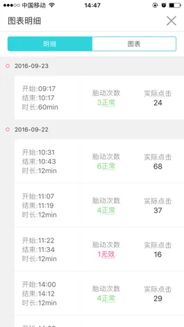 Game screenshot 数胎动-贴心实用的胎动计数工具 hack