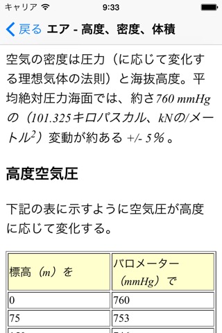 流体力学の基礎 - 機械エンジニアのおすすめ画像4