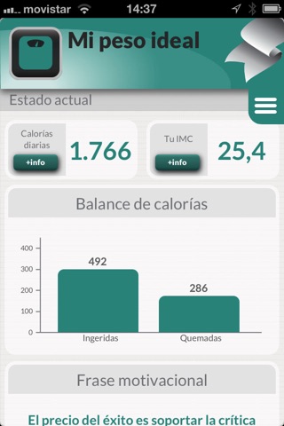 My Ideal Weight: Diet tracker and calorie counter screenshot 4