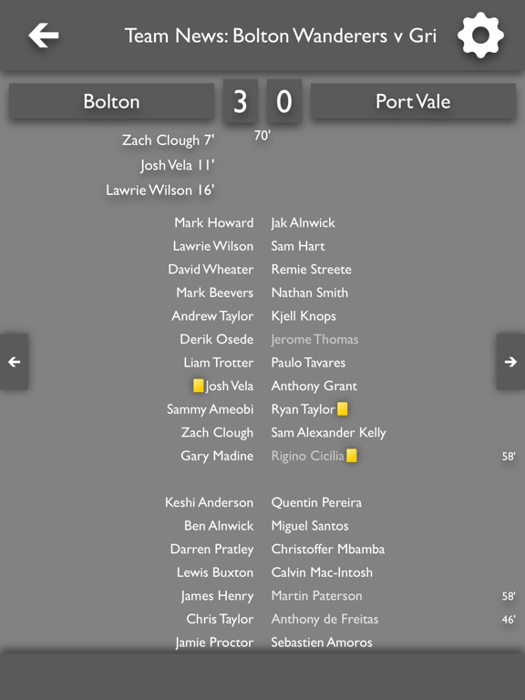 Screenshot #5 pour All The News - Bolton Wanderers Edition