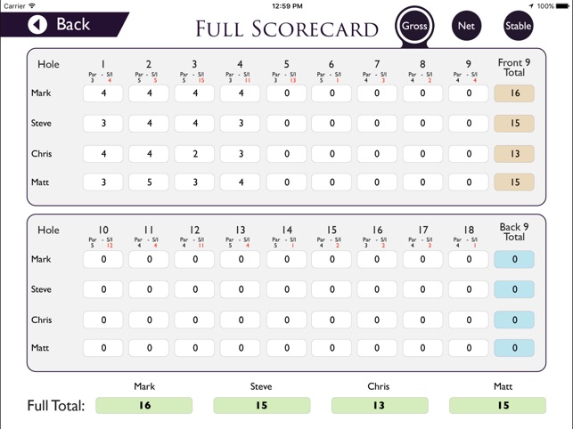 QHotels: Aldwark Manor Golf & Spa Hotel Buggy(圖4)-速報App