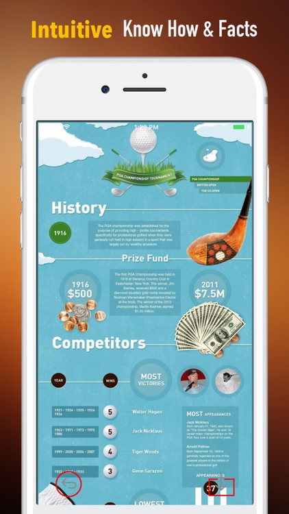 Golf for Beginners-Video Lessons and Reference