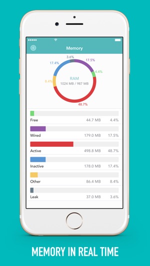 SystemLab Lite - CPU & Battery(圖3)-速報App