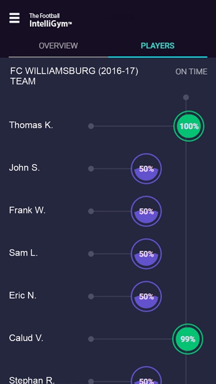 Football IntelliGym Monitor