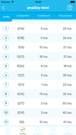 Lottomator(圖3)-速報App