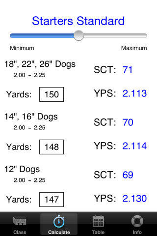 Dog Agility SCT iCalculator screenshot 2