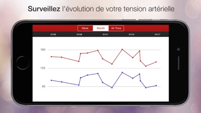 Screenshot #3 pour Pression Artérielle Assistant