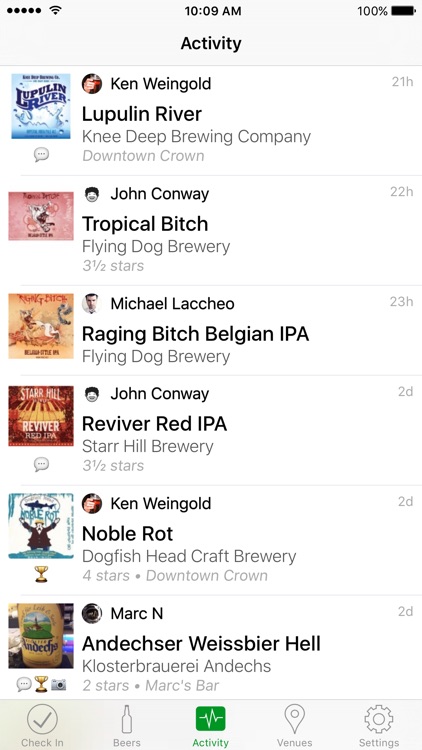 Tappd That for Untappd