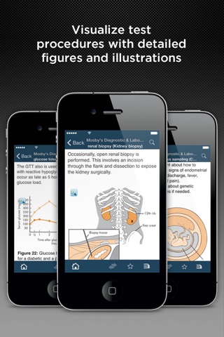 Pagana: Diagnostic & Lab Tests screenshot 2