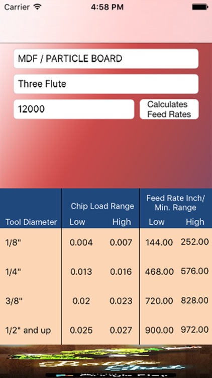 CNC Chip Load Calculator
