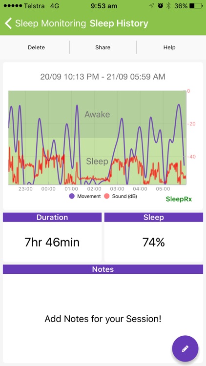 Sleep Rx by Sleep Science Australia
