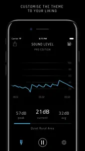 SoundLevel: Decibel Reading screenshot #2 for iPhone