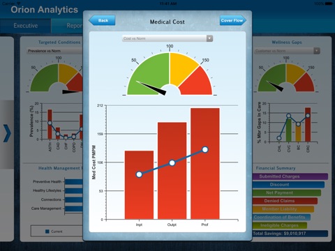 Orion Analytics screenshot 2